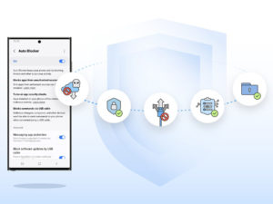 Auto Blocker schützt Daten auf Samsung Galaxy-Modellen